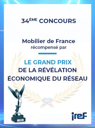 ACTU